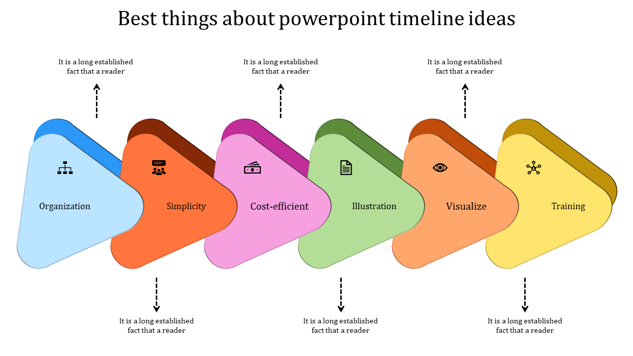 powerpoint timeline ideas